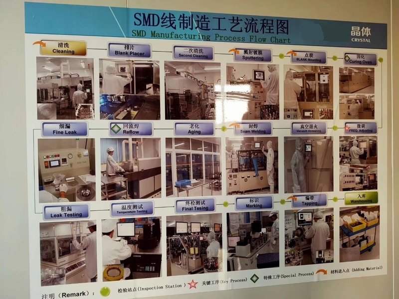 Shenzhen Hongxinwei Technology Co., Ltd